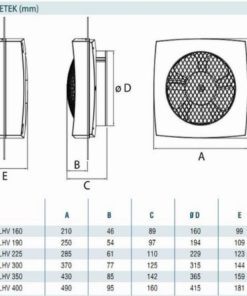 CATA nagy teljesítményű axiál ventilátor méretek