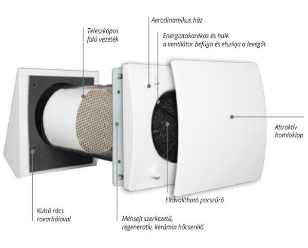Aerauliqa Quantum HR-100 egyhelyiséges hővisszanyerős szellőztető - Image 3