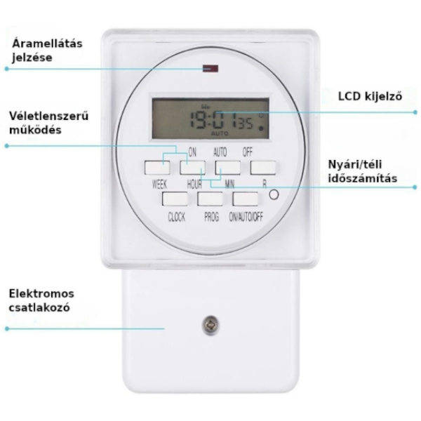 BND-50/SID1 heti digitális fali időkapcsoló - Image 2