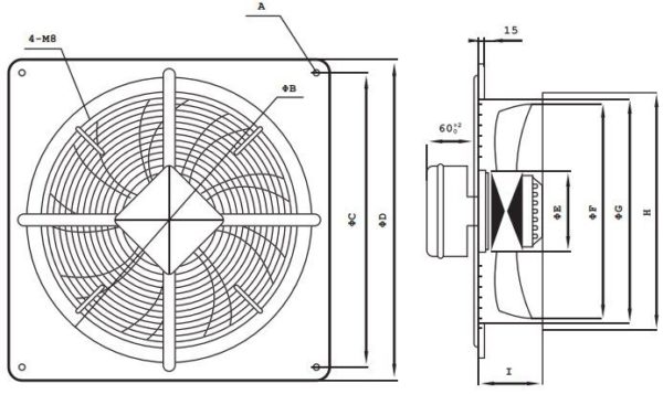 Reventon ipari axiális ventilátor méretei BS típus