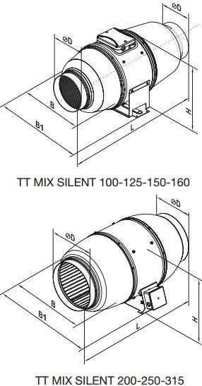 TT MIX silent csőventilátor méretei